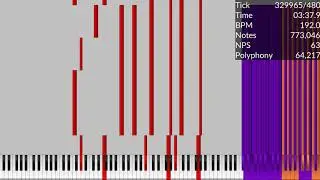 [Black MIDI] Soundcard Lag Tester - 4.98 Million