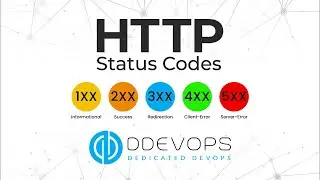 What are HTTP Status Codes | Dedicated DevOps Explain