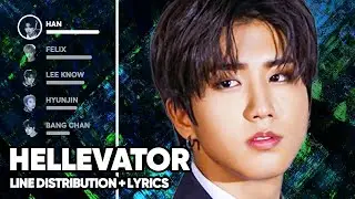 Stray Kids - Hellevator (Line Distribution + Lyrics Color Coded) PATREON REQUESTED