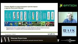 Эффективные препараты и методы контроля вредителей и заболеваний в садах