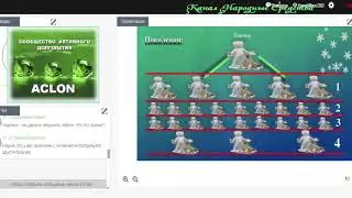 маркетинг план 11 01 17 презинтация САД "АКЛОН"