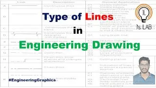 Types of Lines in Engineering Graphics/Drawing [G02]