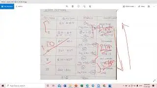 NCERT April 11 - Courtesy Academic Vacation