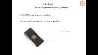 What is ROM ?