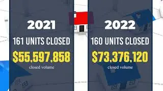 Start 2025 Right: Your Trusted Real Estate Partner in North Dakota!