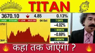Titan Share Latest News | Titan Share News Today | क्या TITAN 5000 जायेगा ? LONG TERM INVEST?