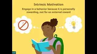 Definition Motivation is sometimes defined as what