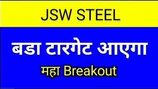 JSW STEEL SHARE LATEST NEWS TODAY,JSW STEEL SHARE ANALYSIS,JSW STEEL SHARE TARGET,JSW STEEL SHARE