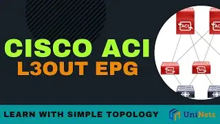 Understand Cisco ACI L3out EPG with Simple Topology | Cisco aci l3out epg tutorial