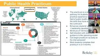 UC Berkeley Online MPH Alumni Insights 5.9.24