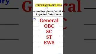 up polytechnic cut off 2024 | jeecup cutoff 2024 group a | jeecup cutoff 2024