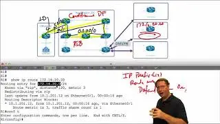 400 101 CCIE Routing and Switching 28 RIPv2 Advanced Default Routing Conditional Default Routing flv