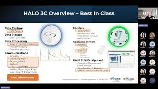 Learn About Vape Sensor Solutions for K12 School Boards in Ontario