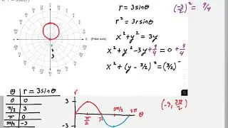 Math 2414 7-3 Part 2