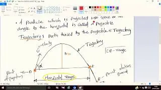 Engineering mechanics motion of projectile (Malayalam)
