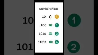 Leetcode 191 - 0 ms Solution #DSA #Programming #Maths