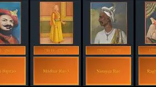 All Peshwas of Maratha Empire (1674 - 1857)