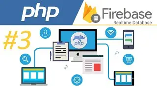 Making A Cart App With Firebase Realtime Database Crud App For Web With Php 3 / 4 Firebase And Php
