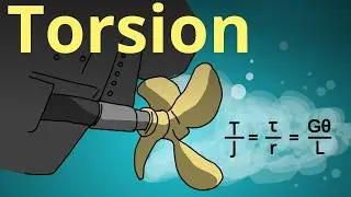 Torsion of Circular Shafts Explained | SOM