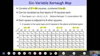 7.3 Five-Six-Var Kmaps, Multiple Outputs