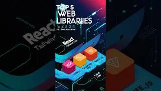 You must know web libraries for 2024: Top 5 Picks! 🤩🤩 #javascript  #webdevelopment  #react