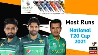Most Runs In National T20 Cup 2021 | Top 5 Batsman In National T20 Cup