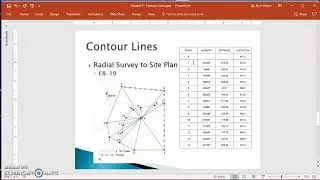 Creating Points using Manual Point Creation in Civil 3D
