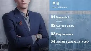 Dr. Fok | World Job Demands in 2021-2030