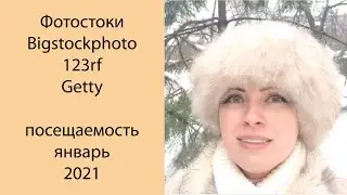 📊 Фотостоки Bigstockphoto, 123rf, Getty посещаемость январь 2021 года. Обзор Poly