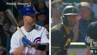 Wandy Peralta striking out Tucupita Marcano 5 times between Pedro Baez pitches: