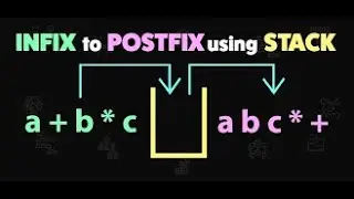 #Infixtopostfix