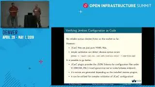 Testing Jenkins configuration changes - solidify your JCasC, Job DSL and Pipelines usage