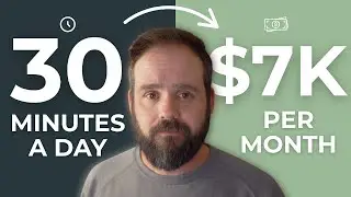 How to List Anything on eBay in 4 Minutes or Less (Updated)