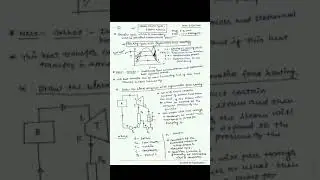 Steam Power Cycle , Steam Nozzle - Applied Thermodynamics