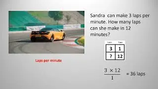 Arbitary Units of measuring speed