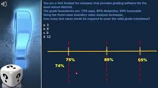 6  Boundary Value Analysis 4 ISTQB