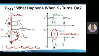 The Impact of Deadtime on Motor Control Designs