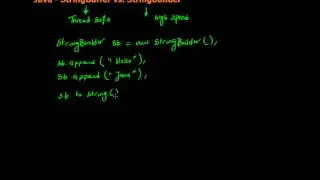 33  Java StringBuilder (in Arabic)