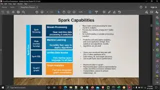 05 Spark Pyspark Shell  and Dataframes