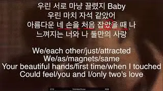 Sam Kim -Thinking Bout Chu Lyrics Breakdown