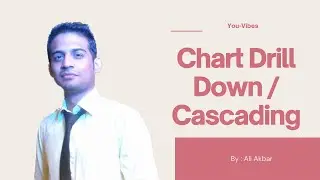 Master detail Chart Graph  In Oracle Apex | Oracle Apex Tutorial Lecture 33