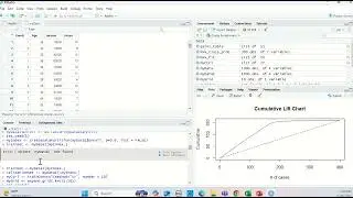 Performing K-Nearest Neighbor Classification with RStudio