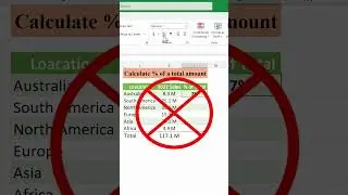 % of Total in Excel | Excel Tips and tricks | #shorts