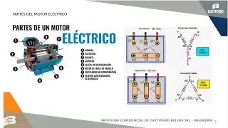 MÉTODOS DE ARRANQUE DE MOTORES ELÉCTRICOS | Webinar