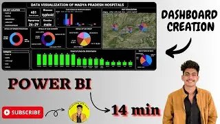 Power BI Project End to End | Dashboard | Power BI Project | Complete Project 2023