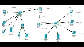 TP2 - INF122