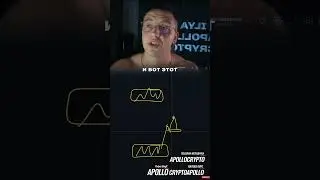 🟢 Простая точка входа ПО ТРЕНДУ 🟢 