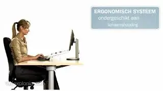 Besluit ergonomie
