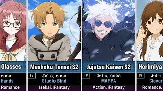 80 Upcoming Anime in Summer 2023 | July to September