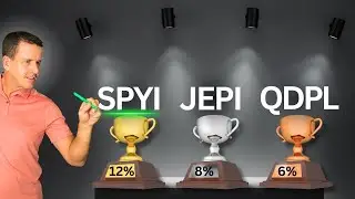 S&P 500 High Yield ETF Showdown